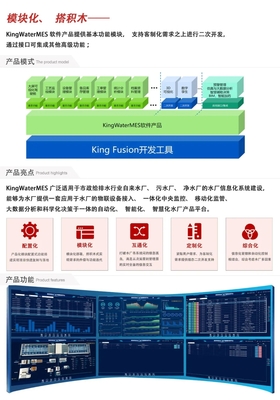 亞控科技亮相2021青島國(guó)際水大會(huì) 以信息系統(tǒng)集成服務(wù)，共筑智慧水務(wù)新生態(tài)